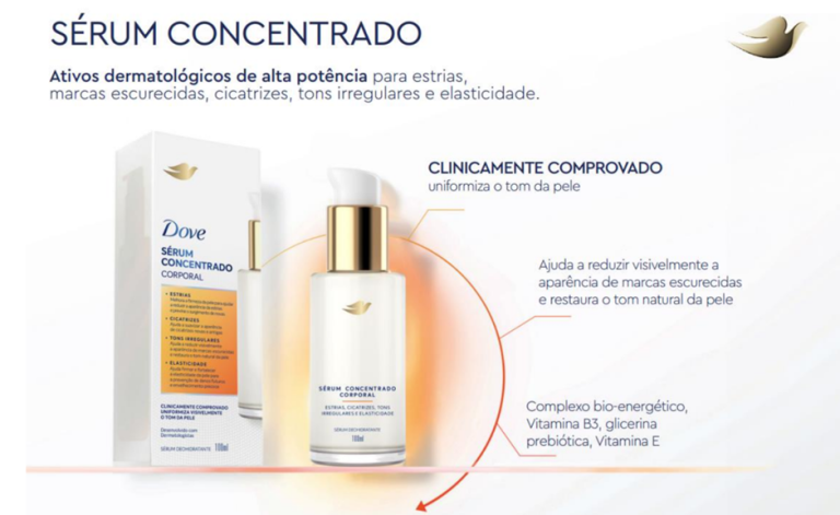 Sérum Corporal Dove: Inovação e Cuidado para sua Pele